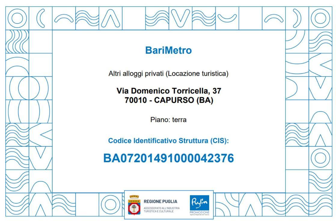 Barimetro Garden Leilighet Capurso Eksteriør bilde